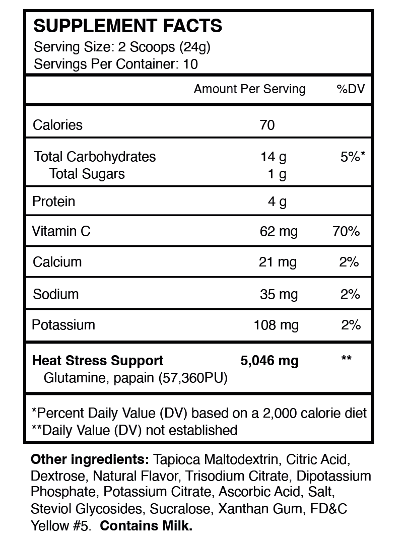 Zuul Hydration lemon limesicle supplement facts